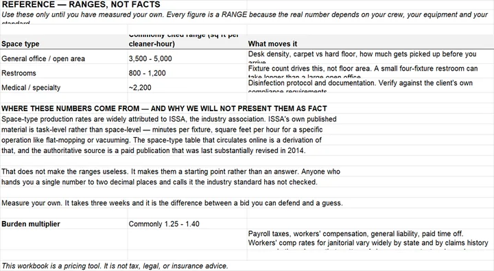 The Reference tab listing the sources behind the figures