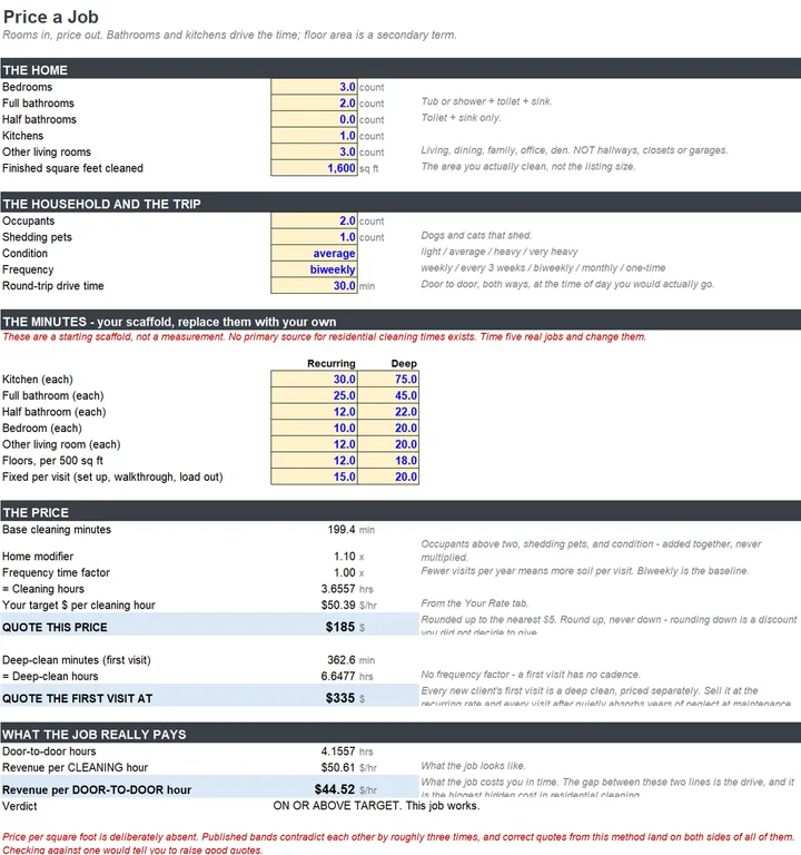 The Price a Job tab quoting a job against your own rate