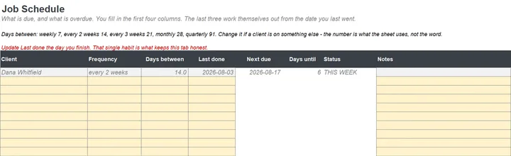 The Job Schedule tab with next due, days until and an overdue flag