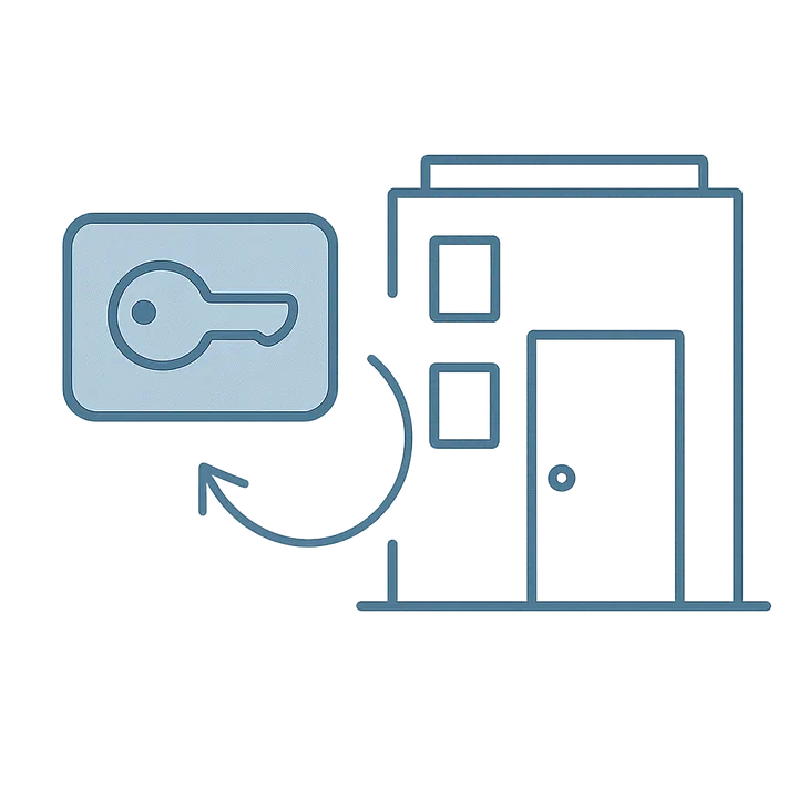A diagram of keys, codes and access control across a client site