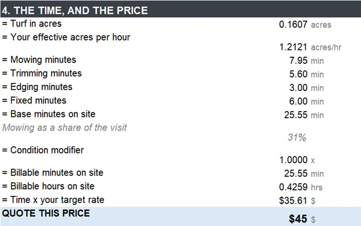 Lawn Care Mowing Price Calculator