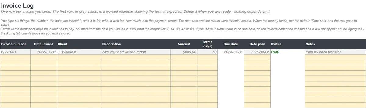 The Invoice Log tab of the Invoice Tracker, pre-filled with a worked example